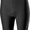 Castelli Women's Long Tight Shorts TUTTO NANO Black -Pinnacle Cycling 11999195d42cc1e19aba9.58808835