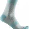Castelli Velocissima 12 Socks Blue 2 Castelli Velocissima 12 Socks Blue -Pinnacle Cycling 218642661c32d3925c110.88005355